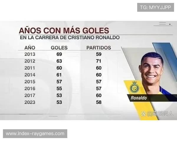 凯恩年度51球,紧追姆巴佩领跑射手榜 凯恩年度51球,紧追姆巴佩领跑射手榜